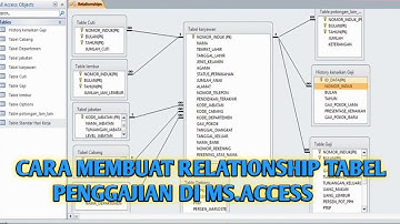 Cara Membuat Database Penggajian Dengan Microsoft Access