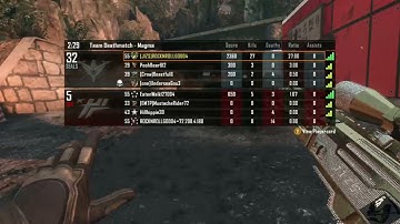 Tolling Kids With Invisibility Mod And Aimbot (Mod Menu) Bo2