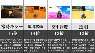マリオカート7珍しいチートランキング Youtube マリオカート7珍しいチートランキング Youtube