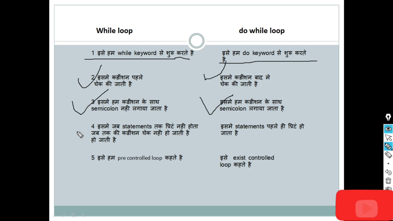 C programming in hindi | difference between while and do while loop ...