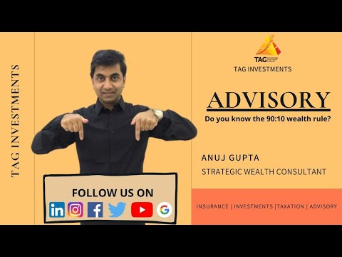 90/10 Money & Time Rule (Anuj Gupta, TAG Investments)