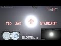 TIR LENS + STANDART Solarstorm X2