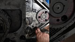 imt 533 lanac razvoda