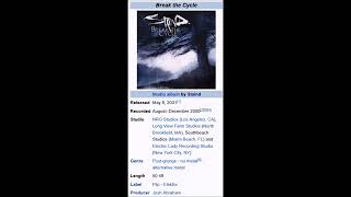 (instr.) "Outside" Staind