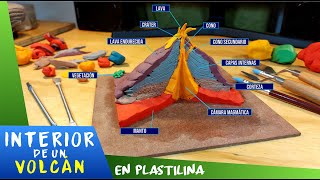 Cómo hacer el volcán y sus partes internas con plastilina