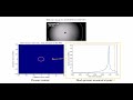 Collapse of cavitation micro bubble solved and visualized with python