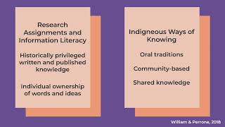 Information Literacy and Indigneous Ways of Knowing Profile