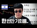 이스라엘 세력에게 감시당하는 방송