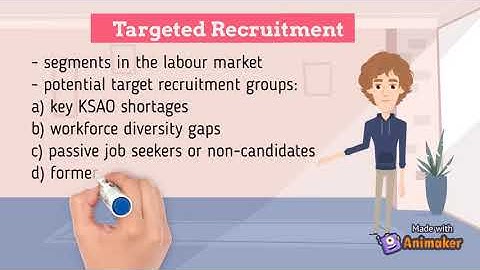 Chapter 4- EXTERNAL RECRUITMENT (VIDEO 1)