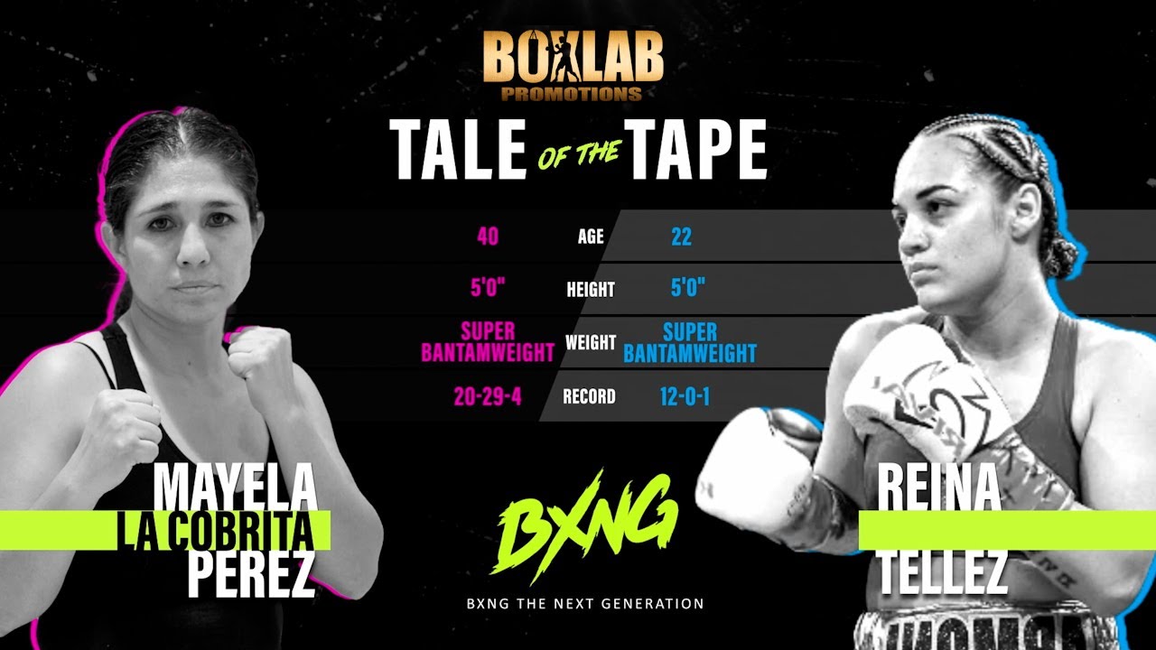 Tellez vs Perez | Boxlab Promotions | Night of Champions XII
