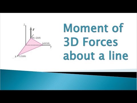 Download 5.10 How to find moment of a 3D Force about any specified axis/line ( solved example) - YouTube