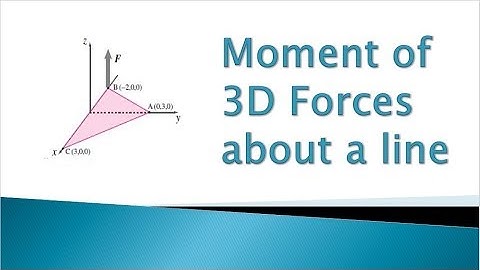 5.10  How to find moment of a 3D Force about any specified axis/line ( solved example)