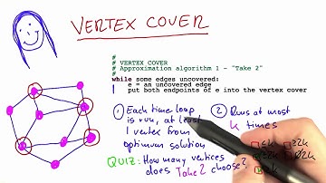 Take 2 Approximation Quality Solution - Intro to Theoretical Computer Science