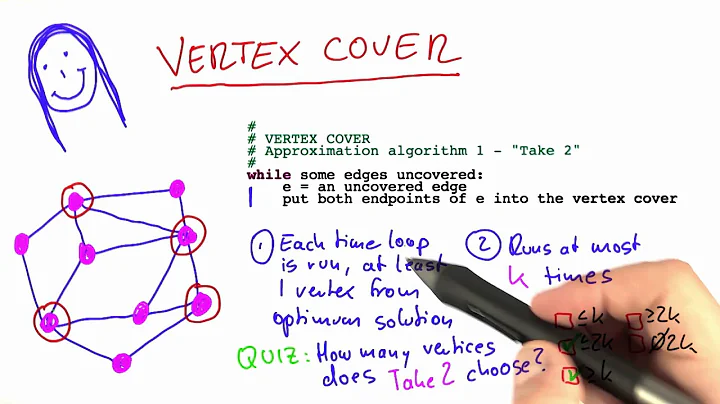 Take 2 Approximation Quality Solution - Intro to Theoretical Computer Science