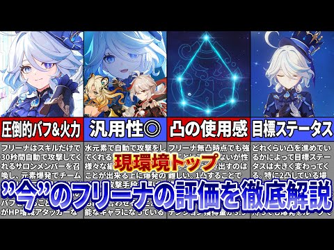 【原神】最強の水元素キャラ「フリーナ」の性能と最強バフを使いこなす方法を解説【ゆっくり解説】