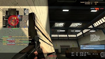 Random guy going crazy on CSS