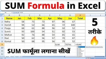 SUM Formula in Excel | How to use SUM function in Microsoft Excel | SUM Formula in Hindi