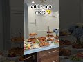 #homedecor #kitchen add 2000 more