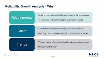 Reliability Growth Analysis: Why, When, and How it is Applied