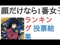 顔だけなら1番女子ウケ抜群な鬼滅の男子キャラ?【ランキング】
