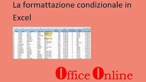La formattazione condizionale in Excel