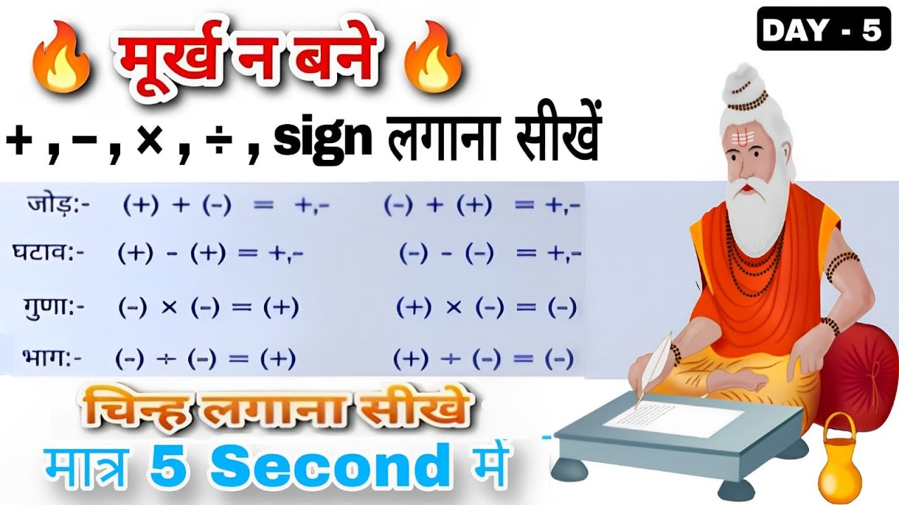 Sign Rules Sign in Maths | Maths Sign Rules | Plus Minus ka Rule | Basic Maths Rules of Plus Minus |