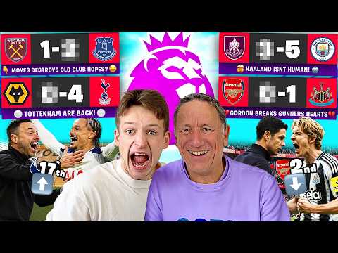 Our Week 34 Premier League Prediction.