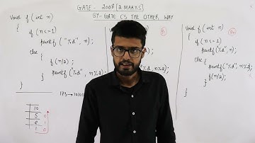 Gate 2008 pyq C Programming |Consider the code written in C:void f (int n){if (n=1) printf ("%d", n)