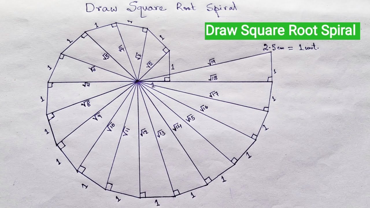 How to draw Square Root Spiral class 9. Square Root class 9. # ...