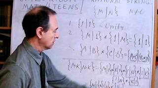 Unizor - Algebra - Rational Strings - Introduction