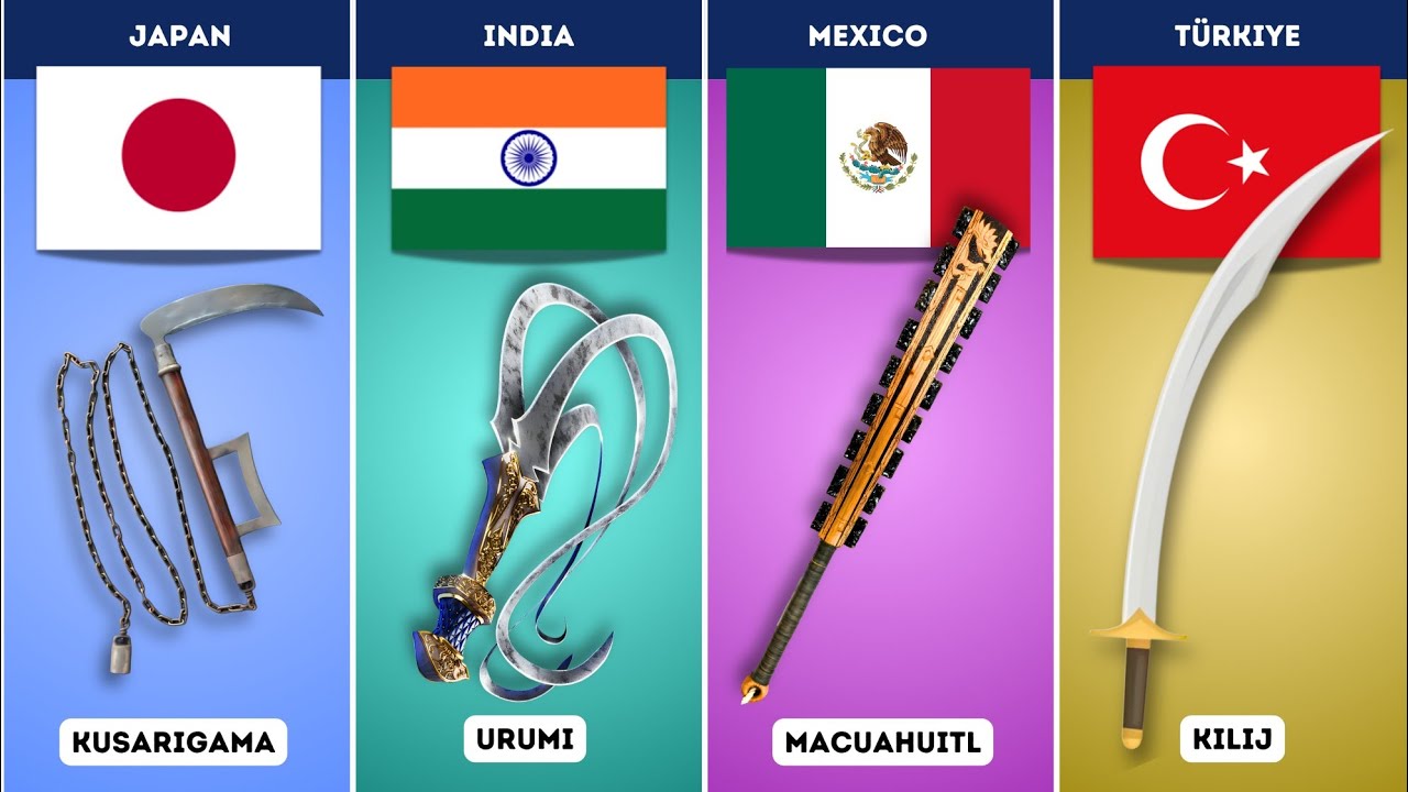 Ancient Weapons from Different Countries 