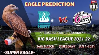 Brisbane Heat Vs Sydney Sixers Prediction  Big Bash League 202122  Eagle Prediction