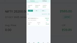 #profit of beginner in intraday trading#stock market#dear # #motivation#YouTube shorts#sir
