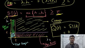 RO-1.0X128: Shi-Tomasi Corner Detector