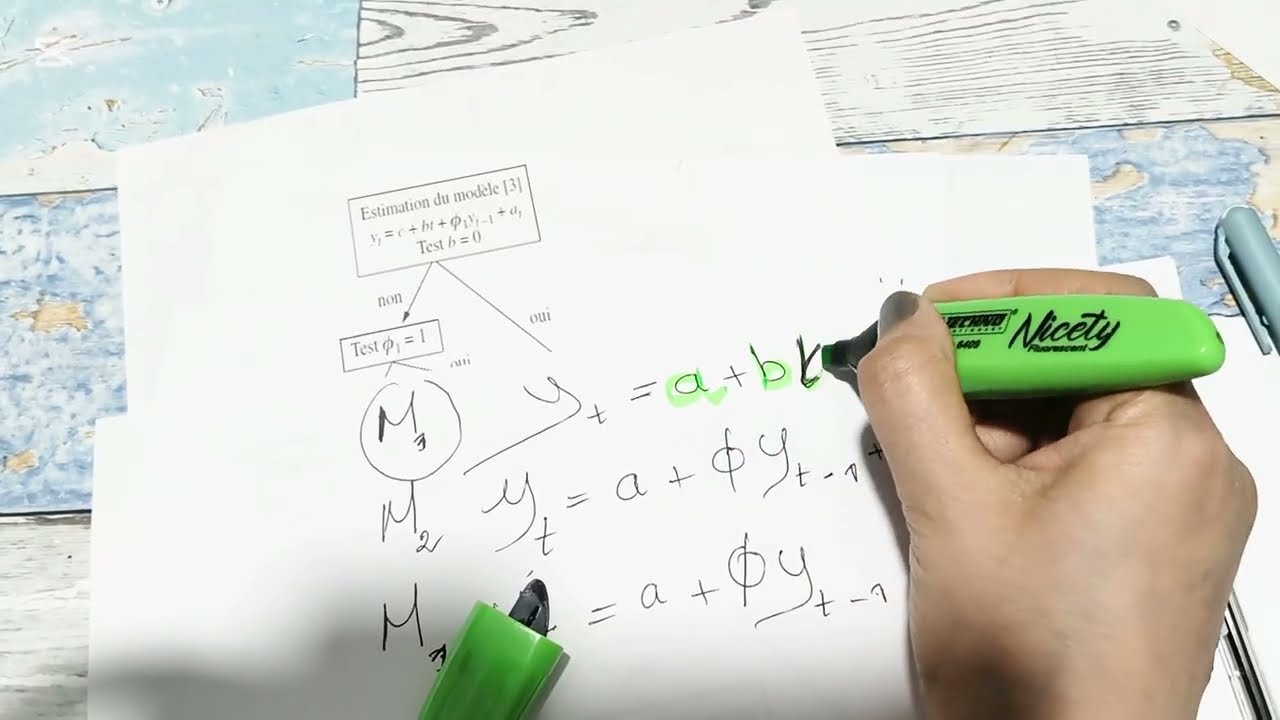 Test de ADF Principe et interprétation des résultats sur Eviews partie 01