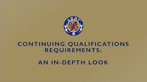 CQR: An In-Depth Look