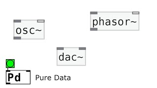 (7) Pure Data Tutorial - Hearing Sounds in PD! (oscillators and executing sound)