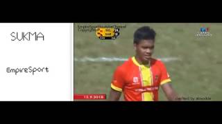 Sukma XIX Perak 2018 #8 Ragbi Lelaki Sarawak lawan Selangor pusingan akhir part [2/2] 15/9/2018
