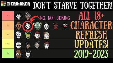 All 18 Character Refresh Updates Tier List For Don