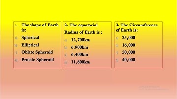 Objective series || Astronomy || Natural Processes of Earth || General Science & Ability