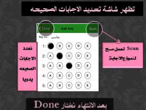 طريقة شراء منزل في امريكا