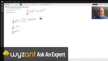 General Power Rule for Derivatives.