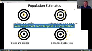 Module 5 - Session 2.1: Survey Scheme and why they matter