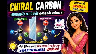 Organic chemistry Basics| chiral carbon | optical activity | enantiomers | NEET CHEMISTRY | symmetry