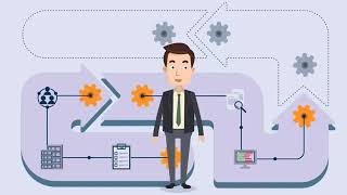Best Explainer Video For Abacus l Abacus Explainer Videos