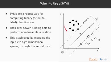 Machine Learning with C++ : Choosing the Right Algorithm: When to Choose a SVM?| packtpub.com