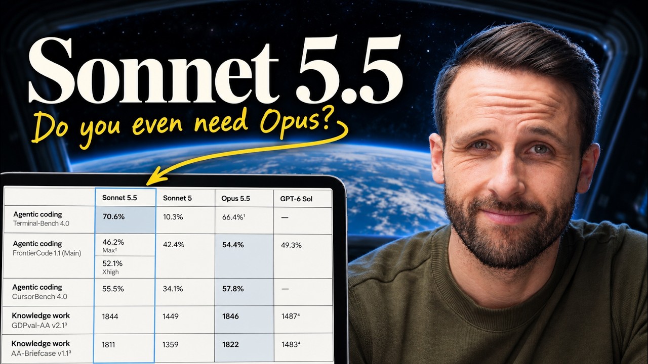 Sonnet 5.5: No-Hype Full Review & Testing