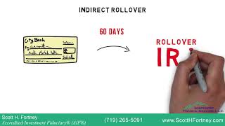 How to Avoid a Retirement Plan Rollover Mistake