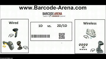 Barcode Scanner Buying Guide for Beginners | www.Barcode-Arena.com