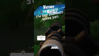 Like,Share,Subscribe